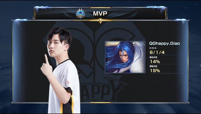 仅增强了球 仅增强了球