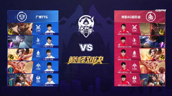 同时也验证 同时也验证